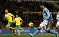 Real Madrid tìm Aguero, Man City đợi Pepe
