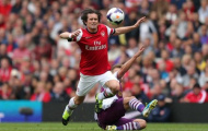 Arsenal 1-3 Aston Villa: Khúc dạo đầu cay đắng