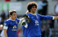 NÓNG: Xác nhận M.U hỏi mua Fellaini và Banies