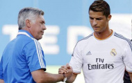 C.Ronaldo: 200 trận và 202 bàn thắng cho Real
