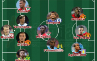 Đội hình tiêu biểu vòng khai màn Premier League