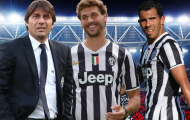 Serie A 2013-14: Juve nhìn Scudetto từ trên cao