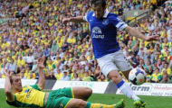 Cách để Man United có thể chiêu mộ thành công Fellaini và Leighton Baines