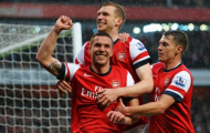 Tottenham bất ngờ hỏi mua Lukas Podolski