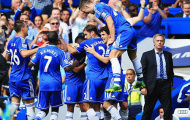 Đừng mơ Chelsea chơi bóng đá sexy dưới thời Mourinho!