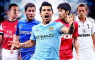 Premier League vẫn là giải đấu hấp dẫn nhất hành tinh