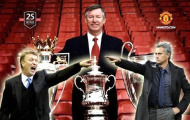 David Moyes: Sẵn sàng cho những cuộc chiến lớn