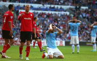 HLV Pellegrini than vãn về hàng phòng ngự Man City