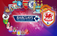 Câu chuyện bóng đá: Lịch thi đấu Premier League được xếp như thế nào?