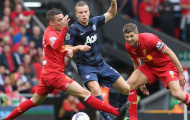 Manchester United thất bại trước Liverpool: Điểm yếu lộ rõ!