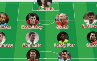 Đội hình tiêu biểu vòng 3 Premier League: Pháo nổ!
