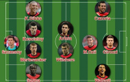 Arsenal và “vòng quay ma thuật” khi có Mesut Ozil