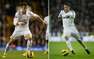 Điểm tin trưa 08/09: Ancelotti tin Bale có thể chơi ăn ý với Ronaldo