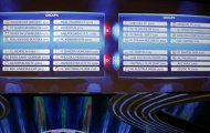 UEFA Champions League 2013-2014: Chờ “Kịch” hay