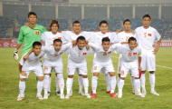 U23 Việt Nam: Cần biết mình là ai
