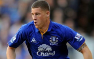 M.U quyết giành thần đồng Everton với Chelsea