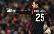 Video: Màn trình diễn ấn tượng của Diego Lopez (Real Madrid) v Villarreal