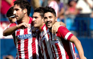 Đã bán Falcao, Atletico vẫn sánh ngang Barca