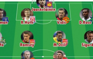 Đội hình tiêu biểu vòng 4 Premier League: Ozil ra mắt