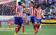 Nhận định bảng G Champions League: Bảng 'nuôi Ngựa ô'