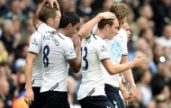 02h05 ngày 20/09, Tottenham Hotspur vs Tromso: Chờ Eriksen ra sân