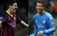 Thế giới dưới chân Messi và Ronaldo