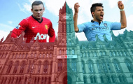 Thư Manchester: Đại tiệc đã sẵn sàng, hãy tận hưởng thôi!