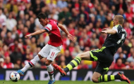 Arsenal đừng vội mừng
