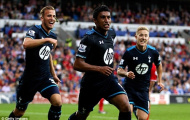 Tottenham Hotspur: Đừng vội chủ quan!