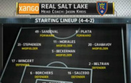 Video MLS: Real Salt Lake 1-2 San Jose Earthquakes