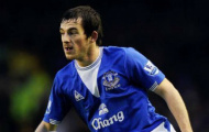 Moyes cần phải mua Baines vào mùa Đông này