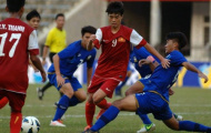U19 Việt Nam: Từ hy vọng đến lo ngại