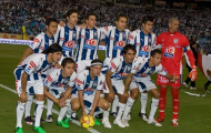 Trận đấu đáng ngờ: 09h00 ngày 29/09, Chiapas vs Pachuca
