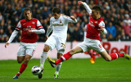 23h30 ngày 28/09, Swansea vs Arsenal: 'Đất dữ' Liberty