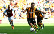 21h00 ngày 05/10, Hull vs Aston Villa: Vào hang bắt “Cọp”