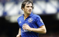 Điểm tin chiều 06/10: Man Utd quyết tâm mua bằng được Baines