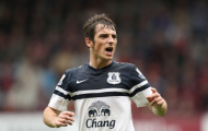 Tottenham quyết “ngáng đường” M.U trong vụ Leighton Baines