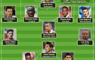 Đội Hình Tiêu Biểu vòng 7 ngoại hạng Anh: Gọi tên Januraj và Liverpool