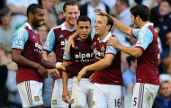 Tottenham thua đau đớn trước West Ham: Tiền chưa mua được đẳng cấp