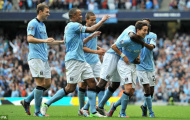 Ngoại hạng Anh: Chờ thấy một Man City “lỳ lợm”