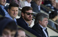 Villas-Boas đến Barcelona “săn hàng' nào?