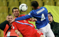 Bồ Đào Nha cần phép màu để vượt Nga, đoạt vé dự World Cup