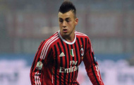 El Shaarawy sẽ sớm trở lại vì Barcelona