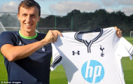 Erik Lamela đang lạc lối ở London