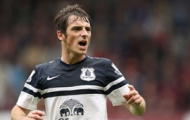 Video: Chiêm ngưỡng tài năng của Leighton Baines, người thay thế sáng giá cho Patrice Evra