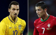 Ibrahimovic: Brazil 2014 sẽ rất buồn khi không có Ronaldo