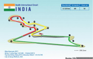 F1 - Indian GP: Vua lại là vua