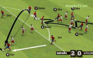 Tiki-taka kiểu Munich