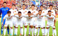 U22 Việt Nam hội quân chuẩn bị cho BIDC Cup