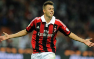 Tin vui cho Liverpool: Milan sẽ bán El Shaarawy với giá 20 triệu Euro
